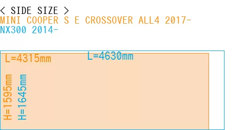 #MINI COOPER S E CROSSOVER ALL4 2017- + NX300 2014-